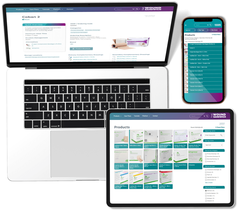 TheWoundSandwich_Mockup1