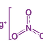 Siilver - chemical make up